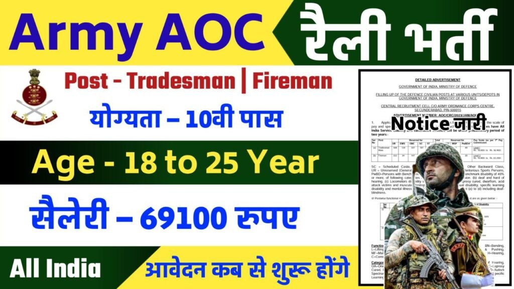 ARMY AOC RECRUITMENT 2024