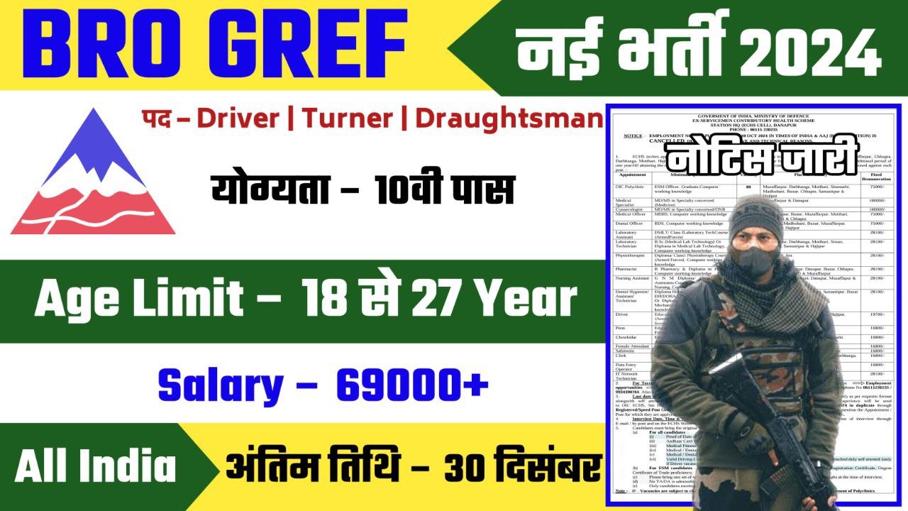 BRO GREF Recruitment 2024 , Notification Out - Offline form 