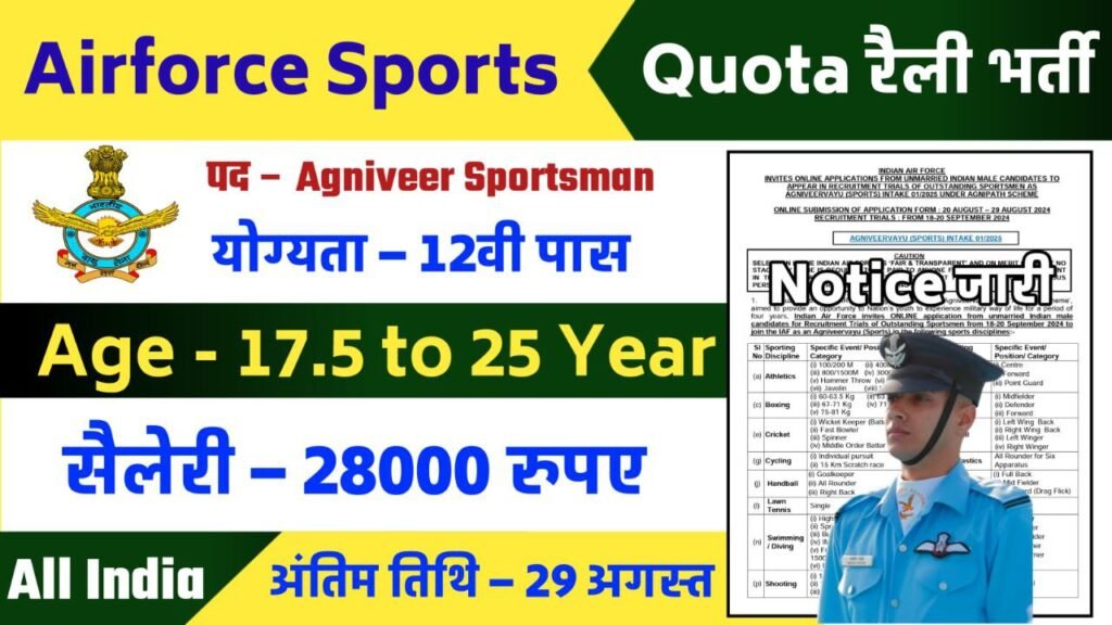 Air Force Agniveer Sports Quota Recruitment 2024 (Intake 1/2025) Notification and Online Form