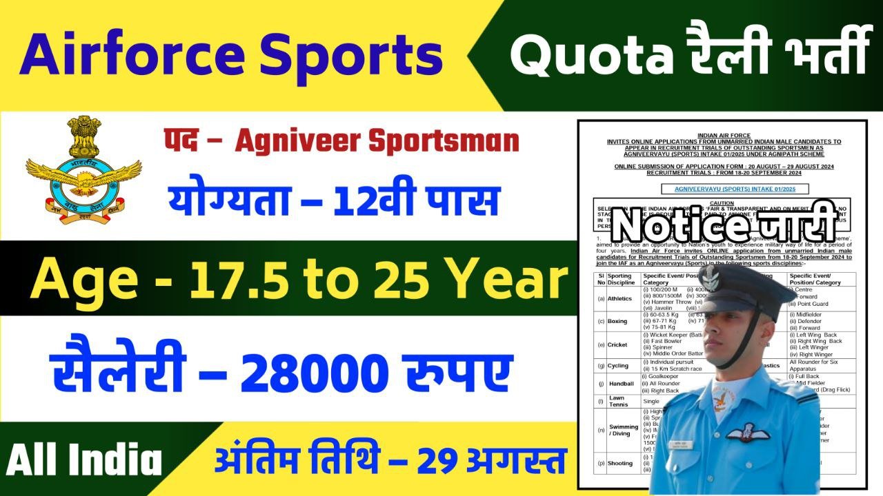 Air Force Agniveer Sports Quota Recruitment 2024 (Intake 1/2025) Notification and Online Form