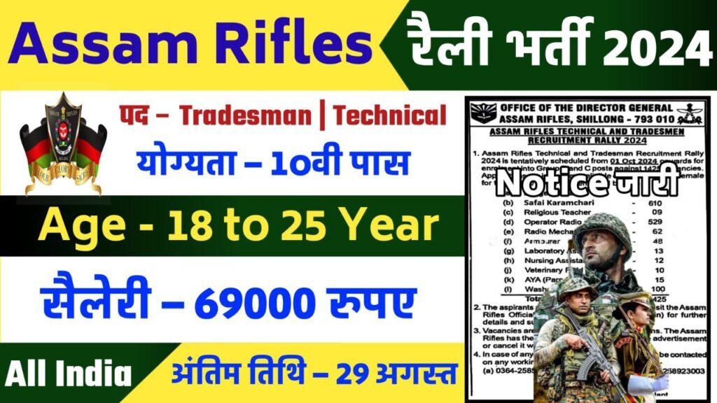 Assam Rifles Technical and Tradesman Recruitment 2024 Notification For 1425 Post