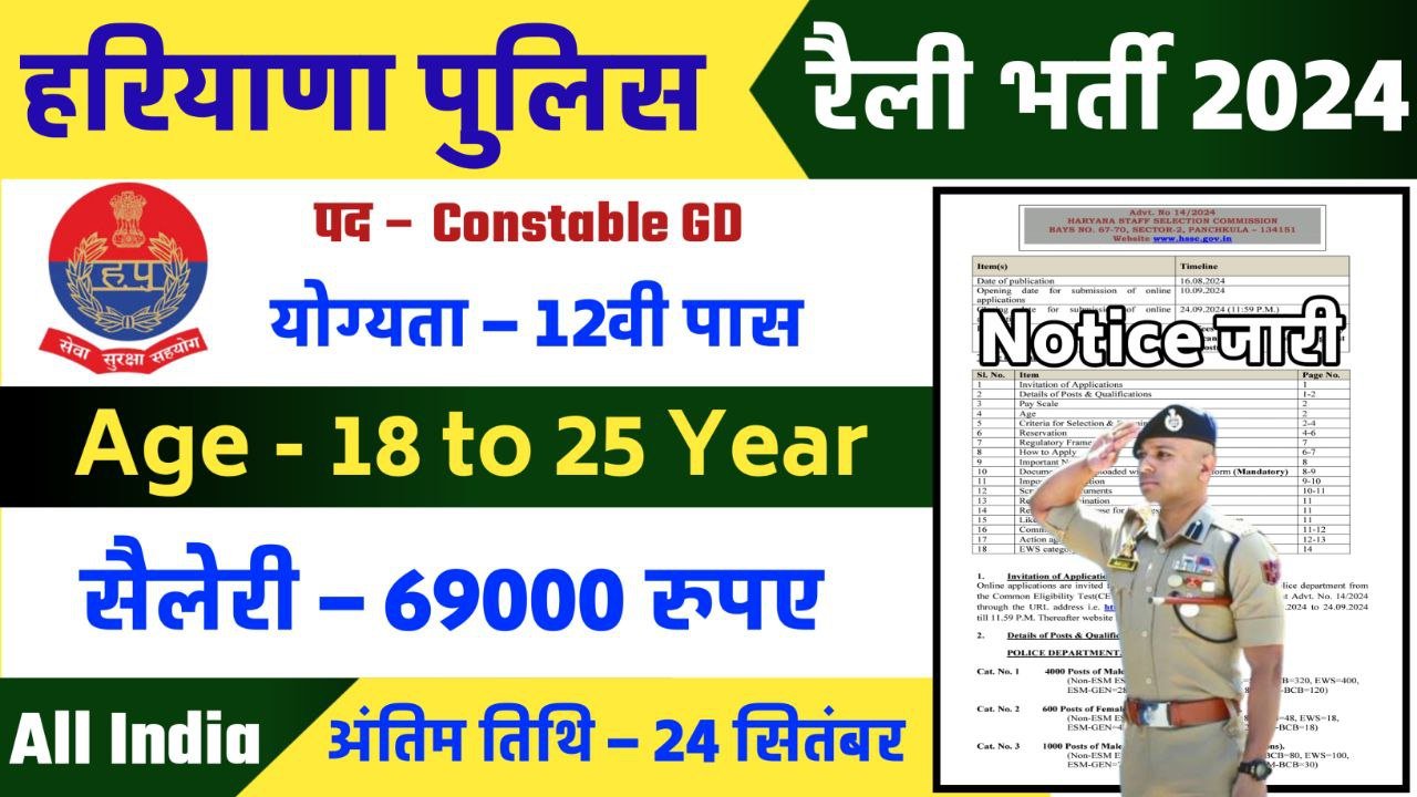 Haryana Police Constable Recruitment 2024 Notification for 5600 Post