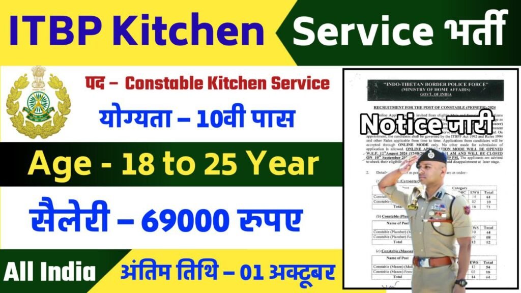 ITBP Constable Kitchen Service Recruitment 2024 Apply Online for 819 Posts