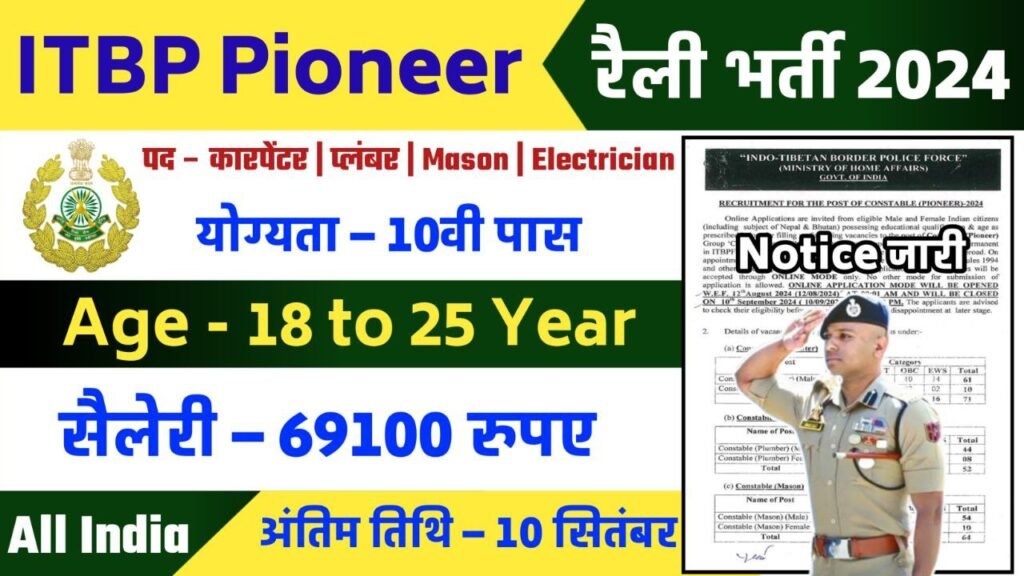 itbp pioneer recruitment 2024