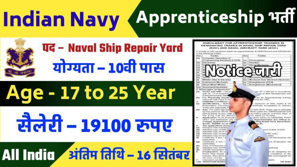 Naval Ship Repair Yard Kochi Offline Form 2024 Notification Out For 240 Posts