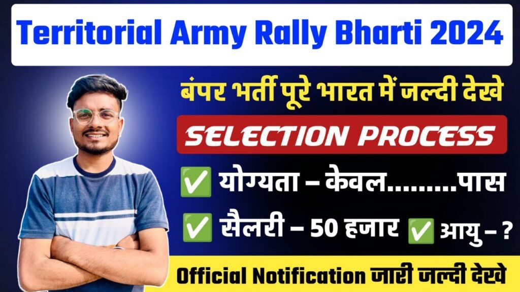 territorial army recruitment 2024