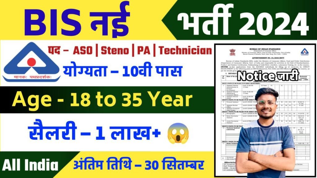 BIS Recruitment 2024 ,Notification Out, Apply Online for 345 Posts