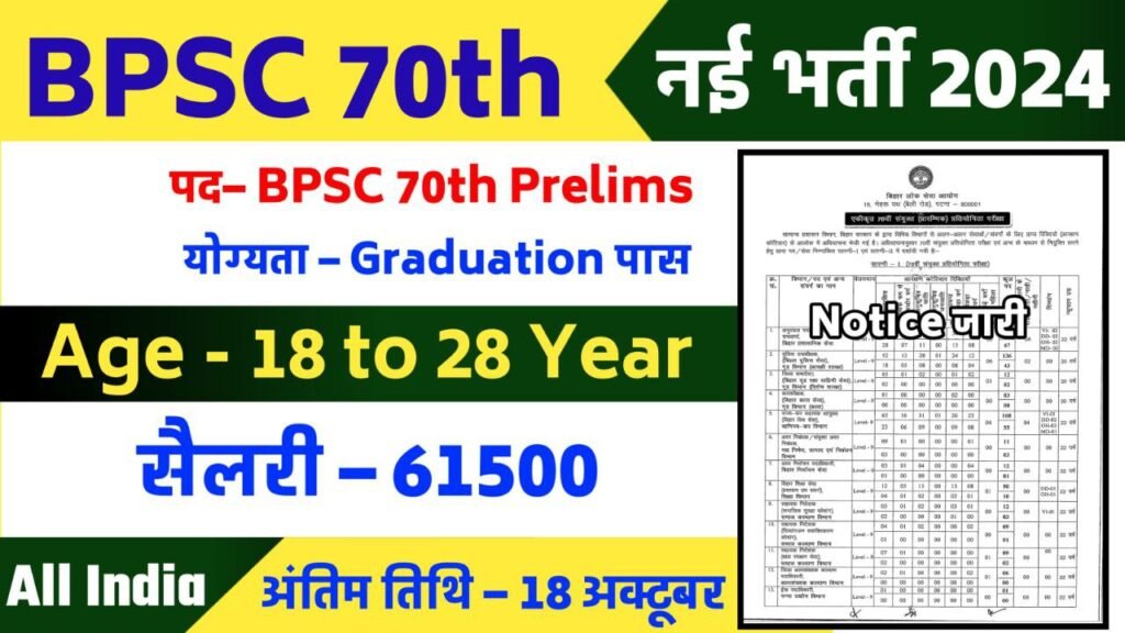 BPSC 70th Recruitment 2024 Notification Out for 1957 Posts, Apply Online Now