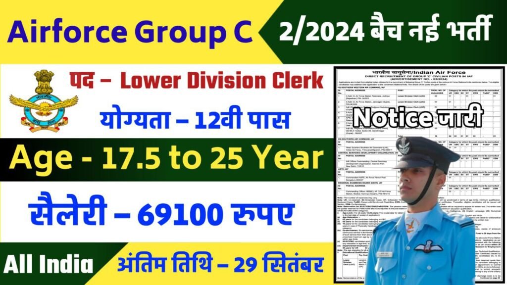 Air Force Group "C" Civilian 2/2024 Recruitment 2024 Notification Out