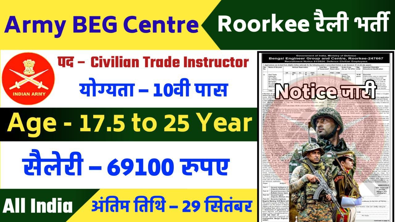 Indian Army BEG Centre Roorkee Civilian Trade Instructor Recruitment 2024 Notification Out