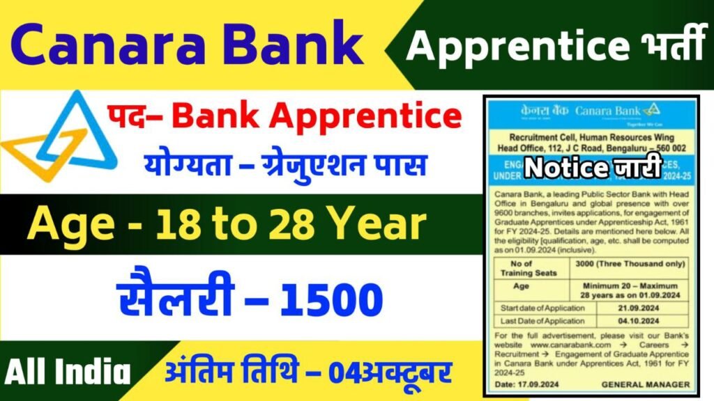 Canara Bank Apprentice recruitment 2024