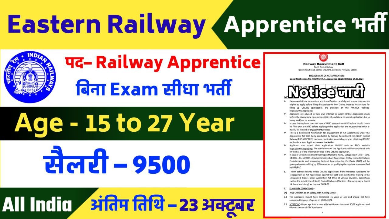 Eastern Railway Kolkata Apprentice Recruitment 2024 Notification Apply Online For 3115 Post