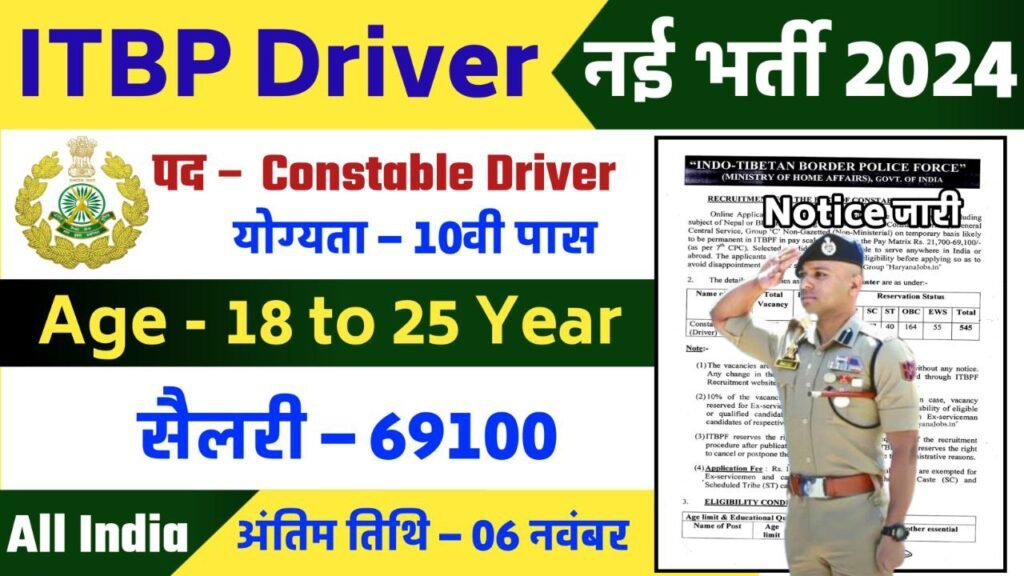 ITBP Constable Driver Recruitment 2024 Apply Online for 545 Posts