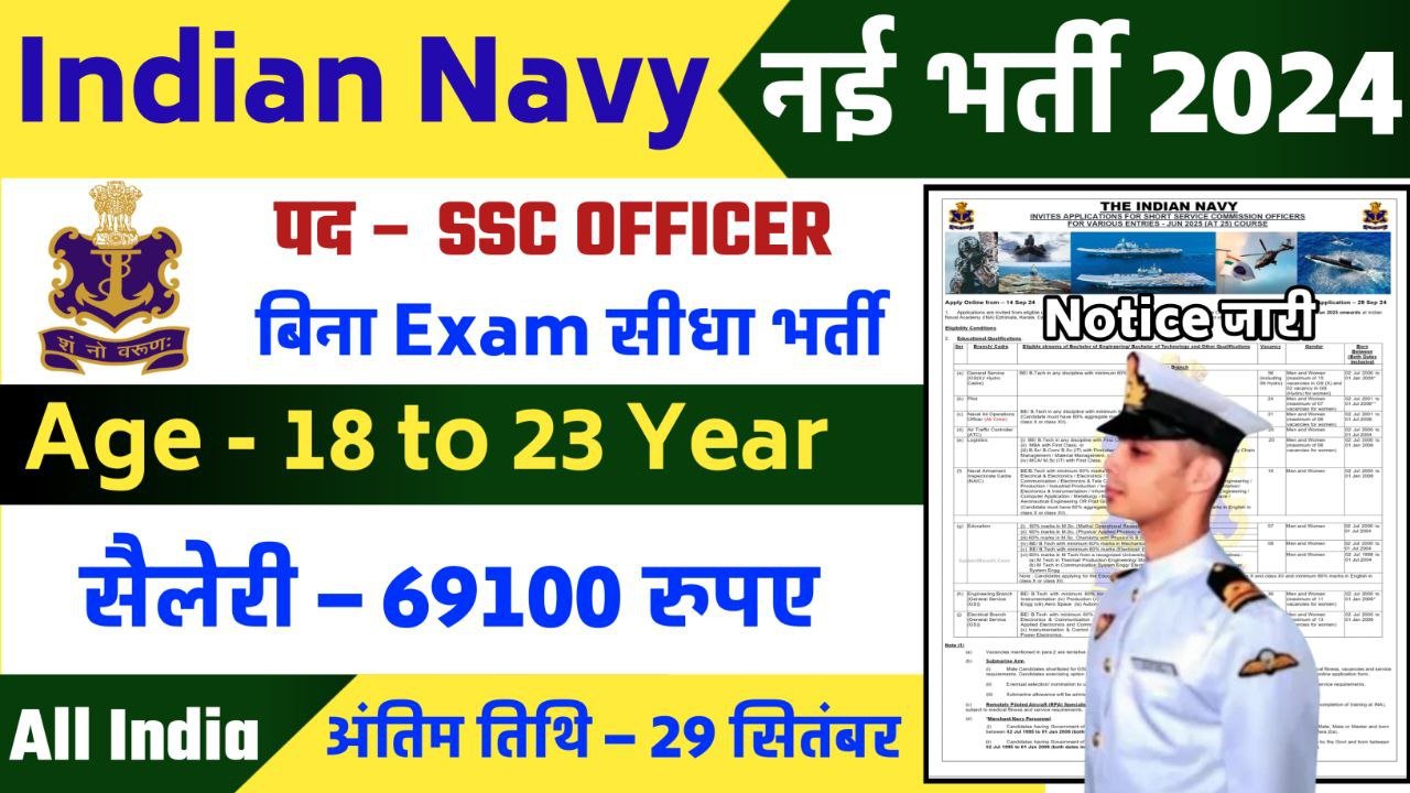 Indian Navy SSC Officer June 2025 Recruitment 2024 Notification, Apply Online For 250+ Posts