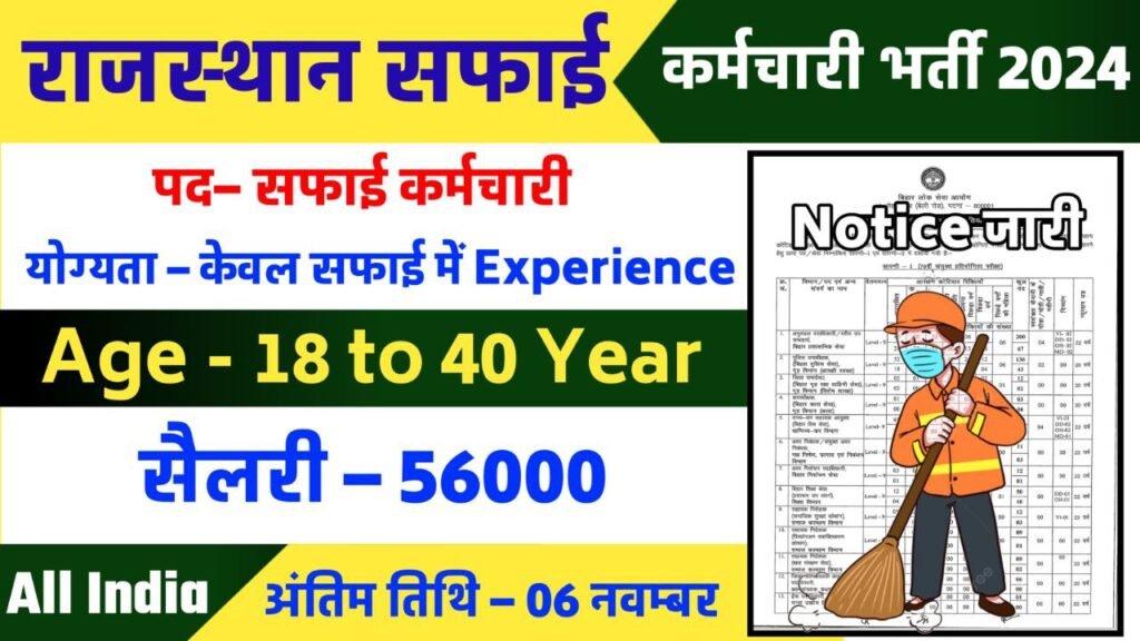 Rajasthan Safai Karamchari Recruitment 2024 Notification Out for 23820 Posts, Apply Online Now