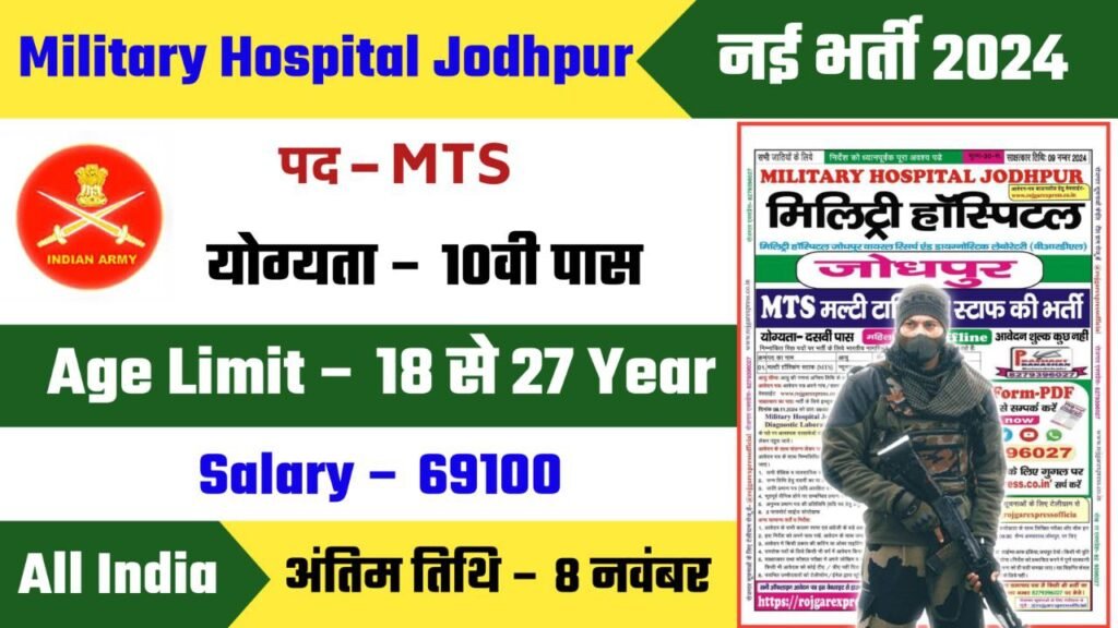 Military Hospital Jodhapur Recruitment 2024 Notification Out