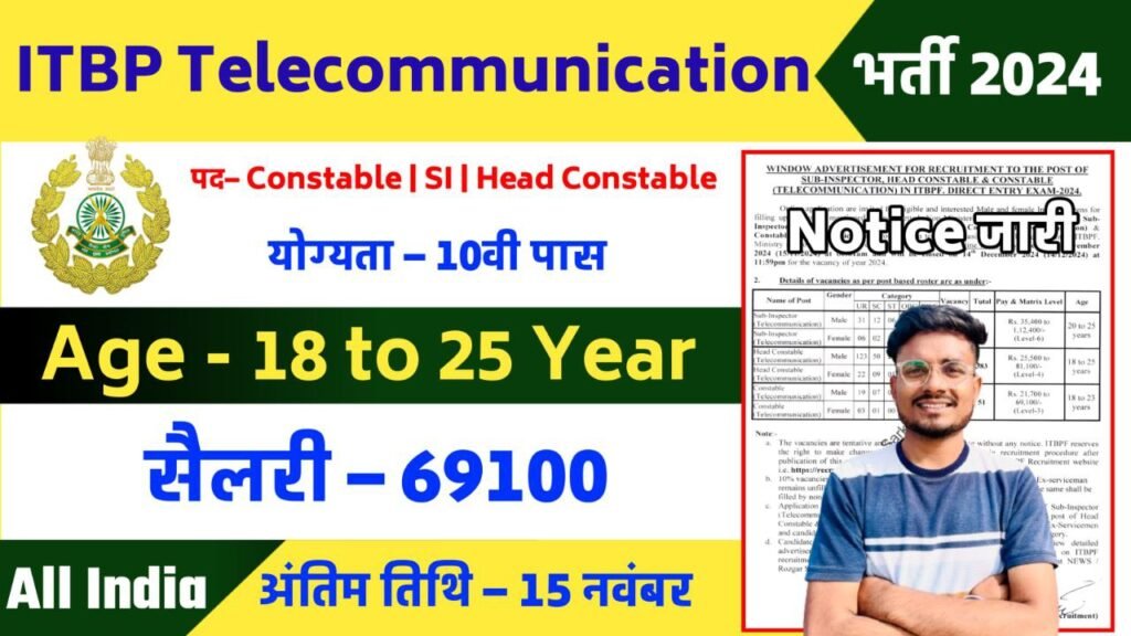 ITBP Telecommunication Recruitment 2024 SI, HC, Constable 526 Posts Notification Out Recruitment 2024