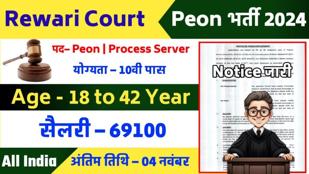 Rewari Court Peon Recruitment 2024 Notification Out