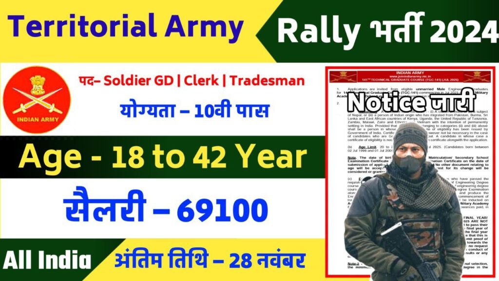 Territorial Army Open Rally Bharti 2024 Notification Out Apply Now