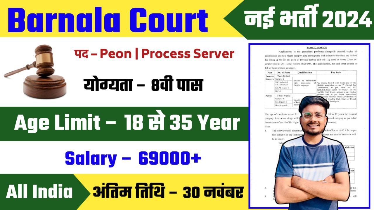 Barnala Court Peon Recruitment 2024 Notification Out