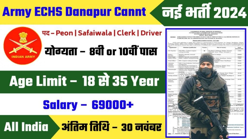 Army ECHS Danapur Cantt Recruitment 2024 Notification Out