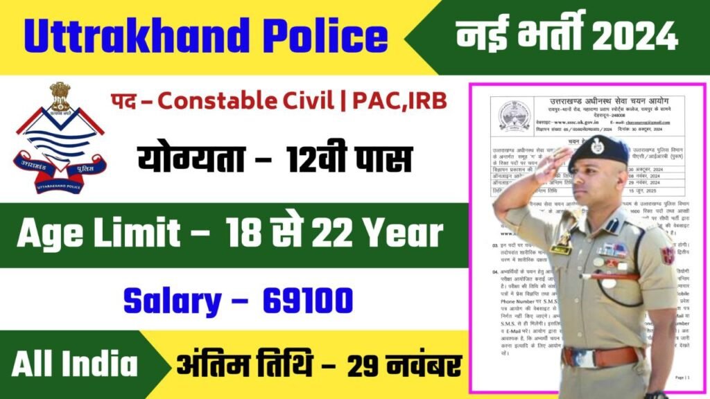 UKSSSC Uttarakhand Police Constable  Notification Out, Apply Online For 2000 Posts