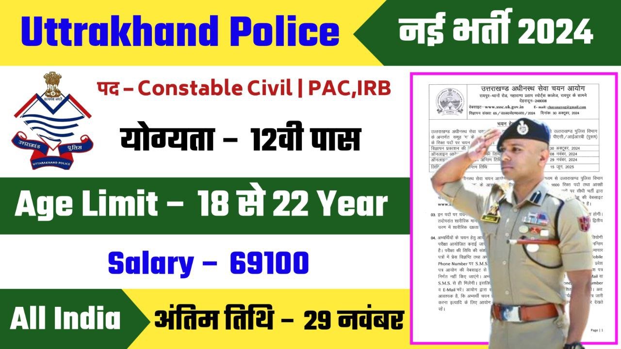 UKSSSC Uttarakhand Police Constable  Notification Out, Apply Online For 2000 Posts