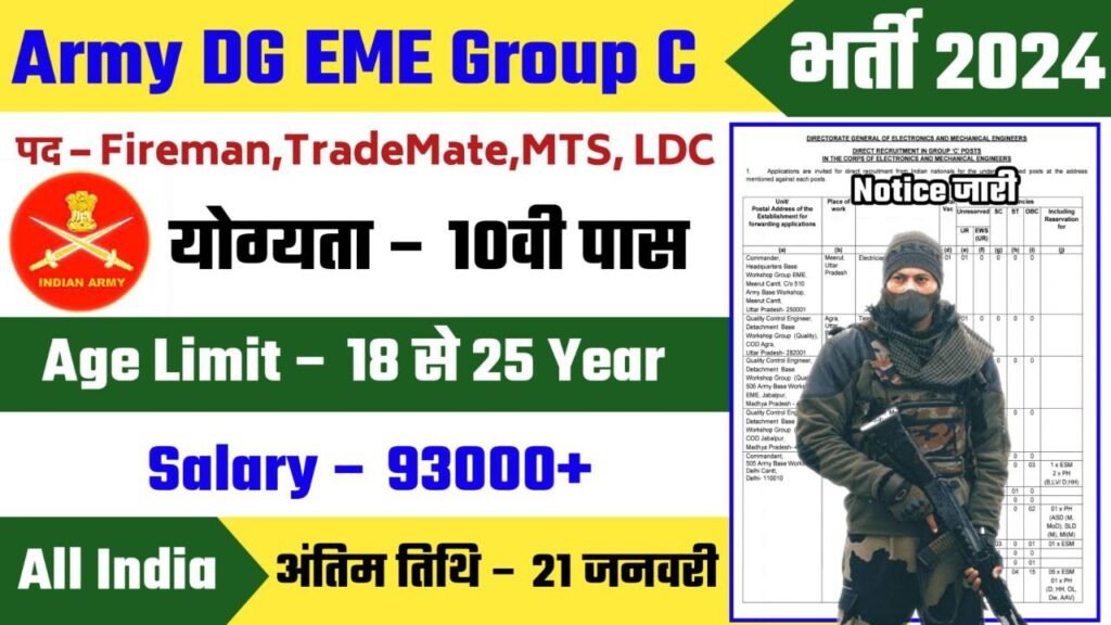 Army DG EME Group C Recruitment 2024 Notification Out - Apply Offline