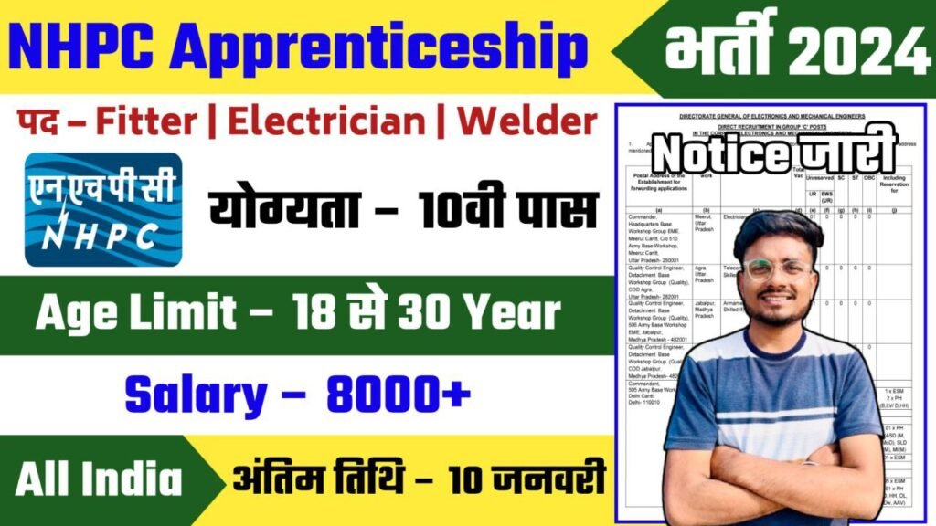 NHPC Apprentice Recruitment 2025 Notification Out - Apply Offline