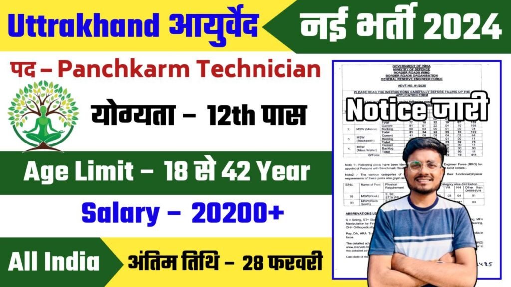 Uttarakhand Ayurved Panchkarm Technician Recruitment 2025 Notification Out - Apply Offline