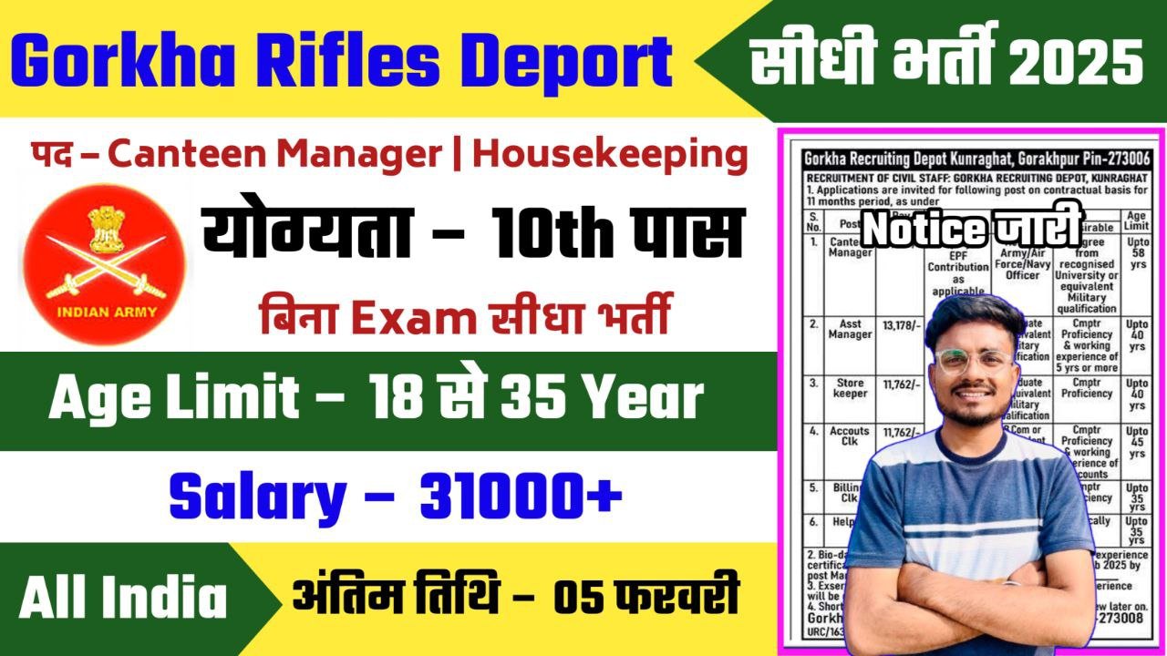 Gorkha Recruiting Depot Gorakhpur Recruitment 2025 Notification Out - Apply Offline