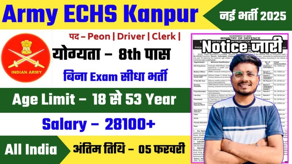 Army ECHS Kanpur Recruitment 2025 Notification Out - Apply Offline