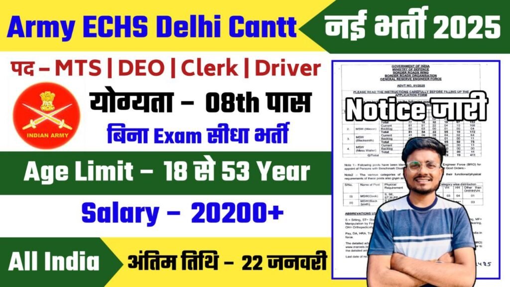 Army ECHS Delhi Cantt Recruitment 2025 Notification Out - Apply Offline