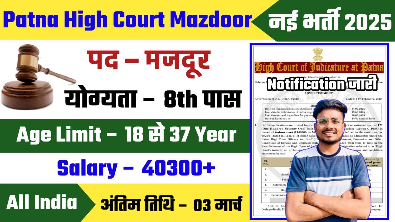 Patna High Court Mazdoor Notification Out, Apply Online For 171 Posts
