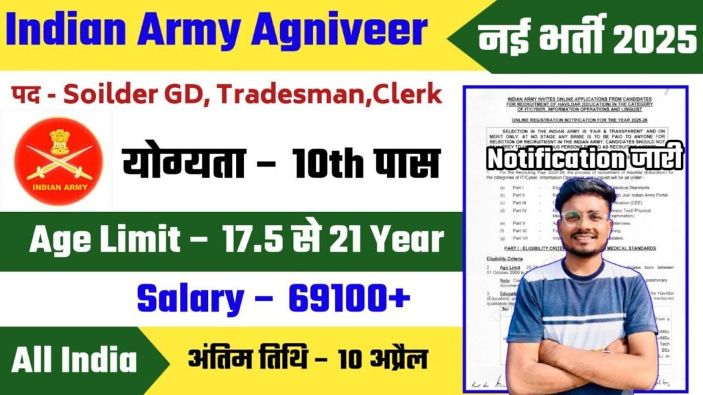Indian Army Agniveer Recruitment 2025 Notification Out - Apply Online