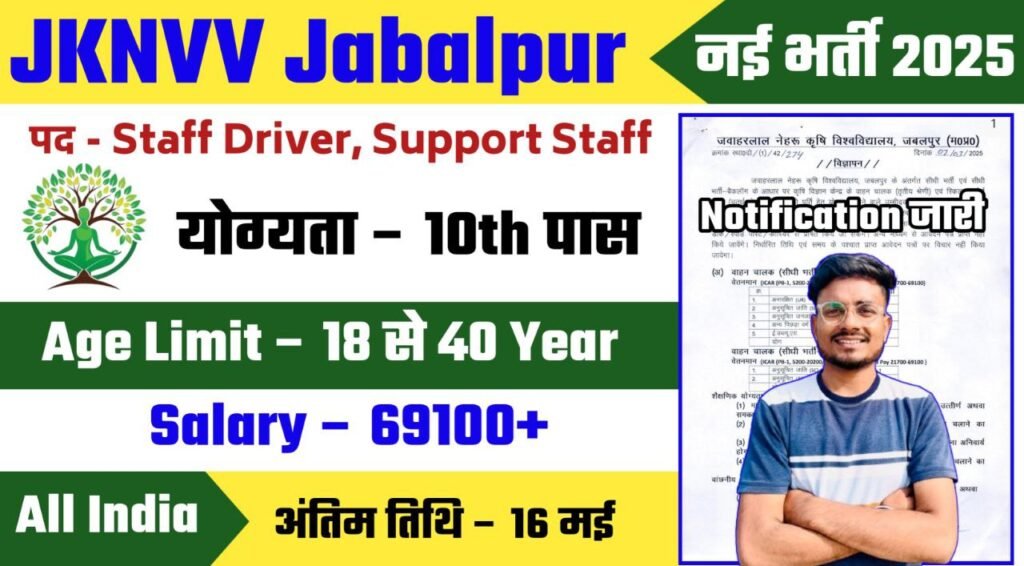 JKNVV Jabalpur Recruitment 2025 Notification Out - Apply Offline