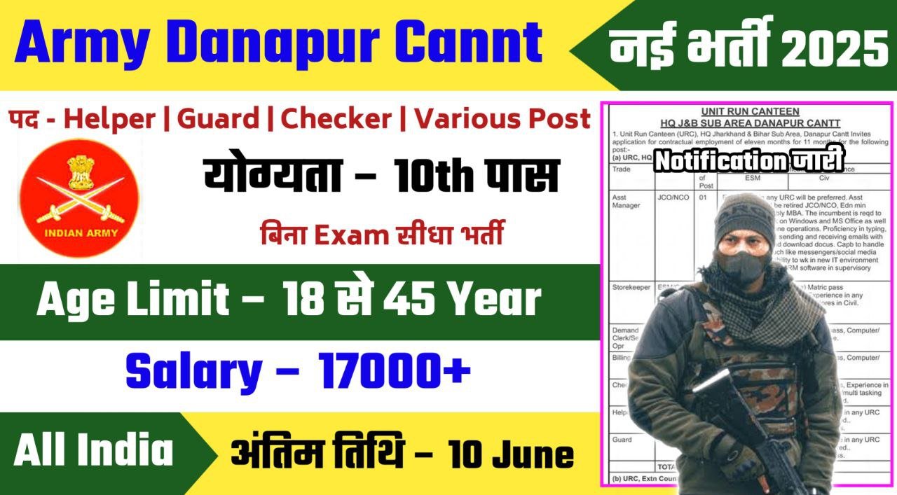 Army HQ J&B Sub Area Danapur Cantt Offline Form 2025 Notification Out, Offline Application Form