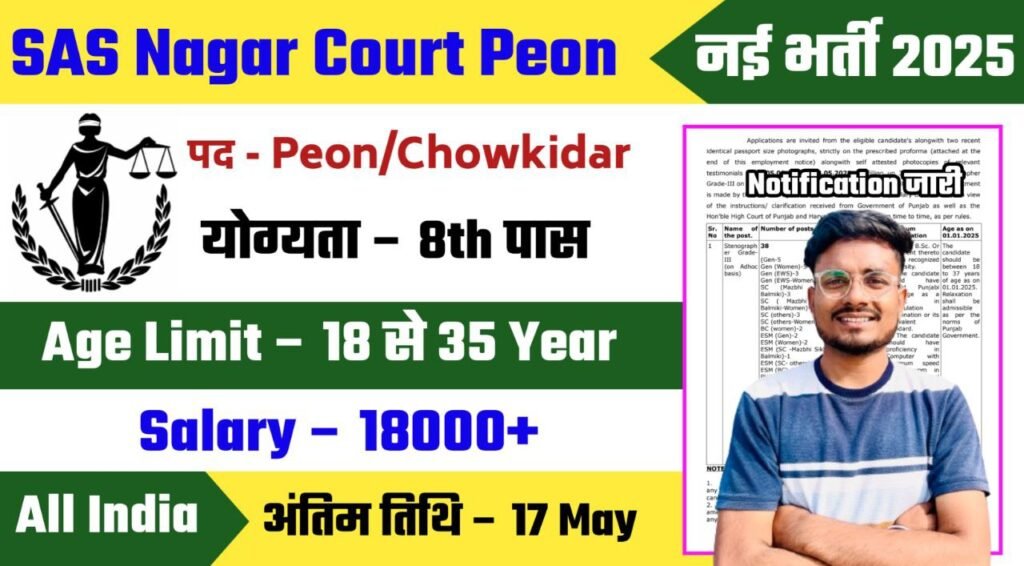 SAS Nagar Court Peon/Chowkidar Recruitment 2025 Notification Out - Apply Offline