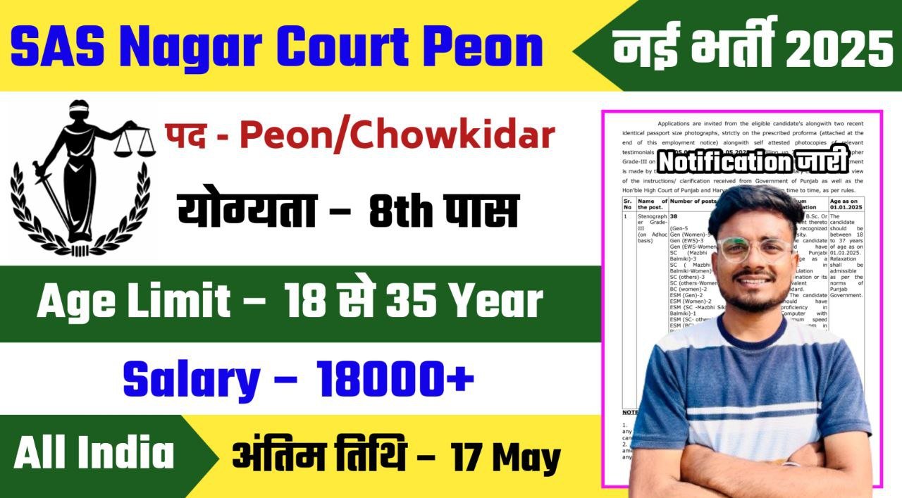SAS Nagar Court Peon/Chowkidar Recruitment 2025 Notification Out - Apply Offline