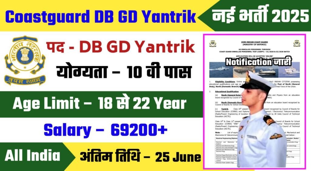 Coast Guard Navik GD DB Notification Out, Apply Online For 6300 Posts