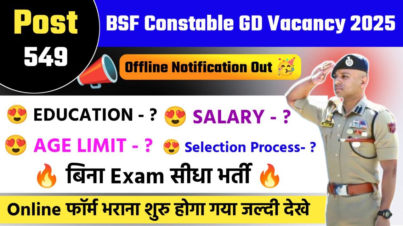 BSF Constable Sports Quota Online Form 2025 Notification Out, Apply Online Now